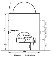 FIBA 2010 inside key dimensiond details drawing