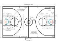 NBA-basketball court drawings diagram dimensions