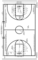 NCAA basket ball the high school standard